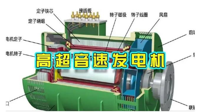 鞍山颠覆你对发电方式的认知！中国革命性发电机公开揭秘 